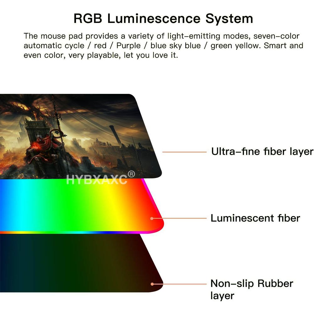 Alfombrilla de ratón para jueg - Mouse Pad Extended Rgb reseña y precio