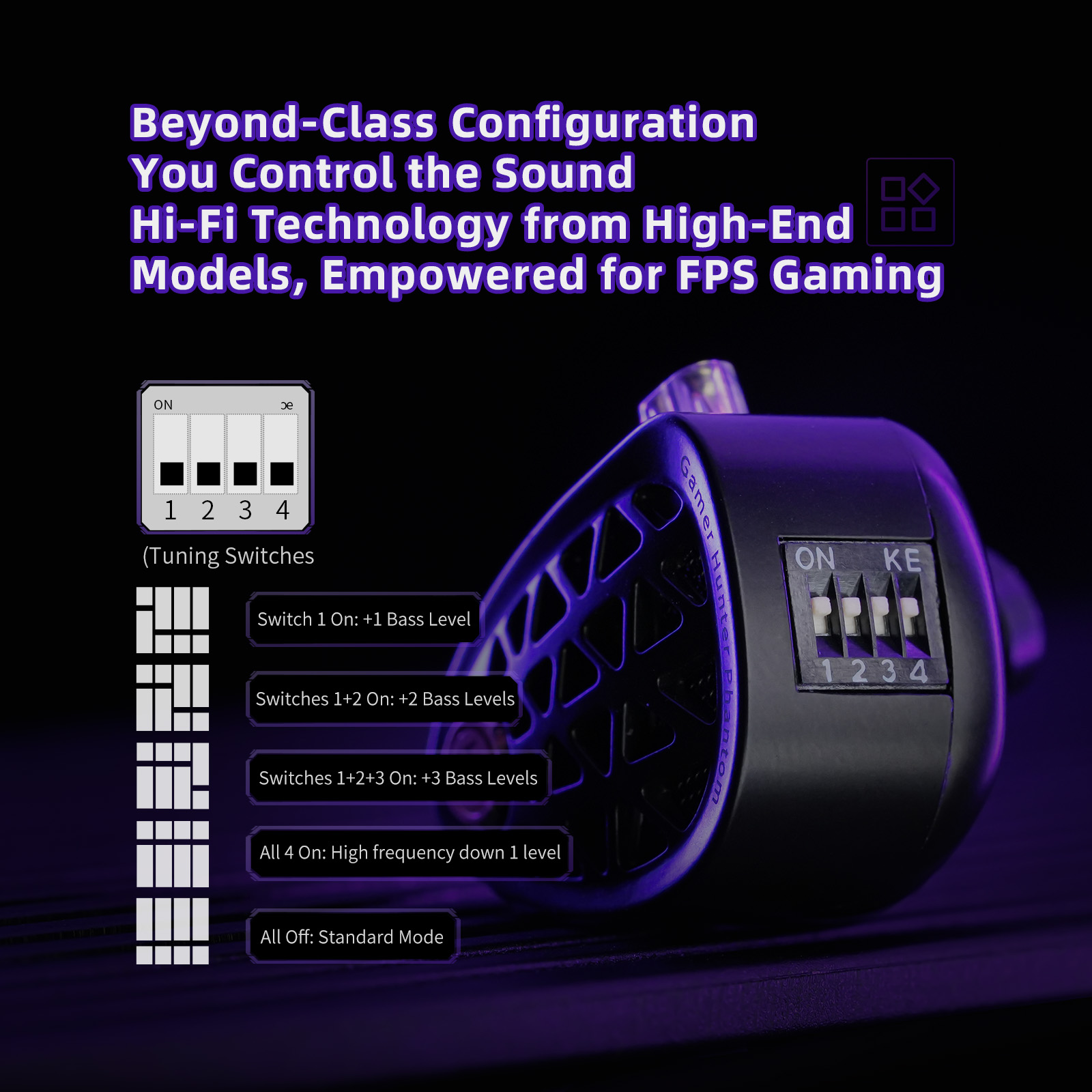 Auriculares KZ Phantom HiFi de - Esports Gaming Bar reseña y precio