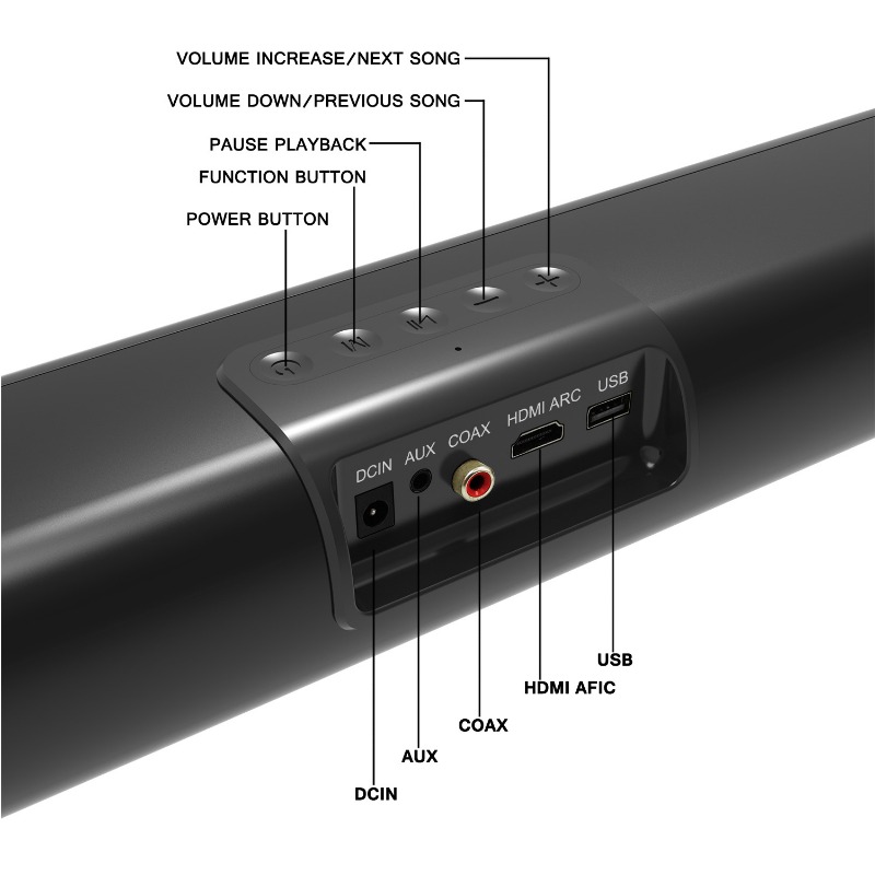Barra de Sonido para TV de 23. - Gaming Speaker 2.1 reseña y precio