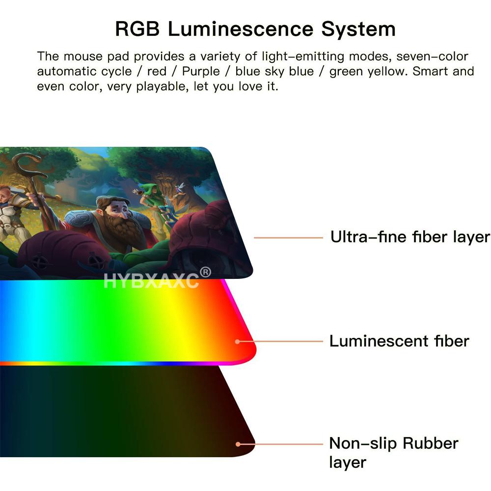 Alfombrilla de Ratón LED HD RG - Mouse Pad Extended Rgb reseña y precio