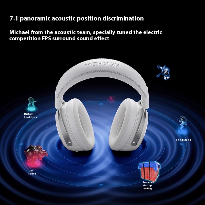 Auriculares para Juegos MCHOSE - Gaming Headset 7.1 reseña y precio